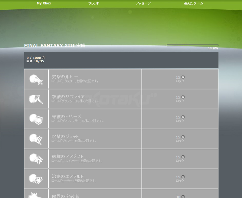 Illustration for article titled Is Final Fantasy XIII On The Xbox 360 Getting A Japan Release?